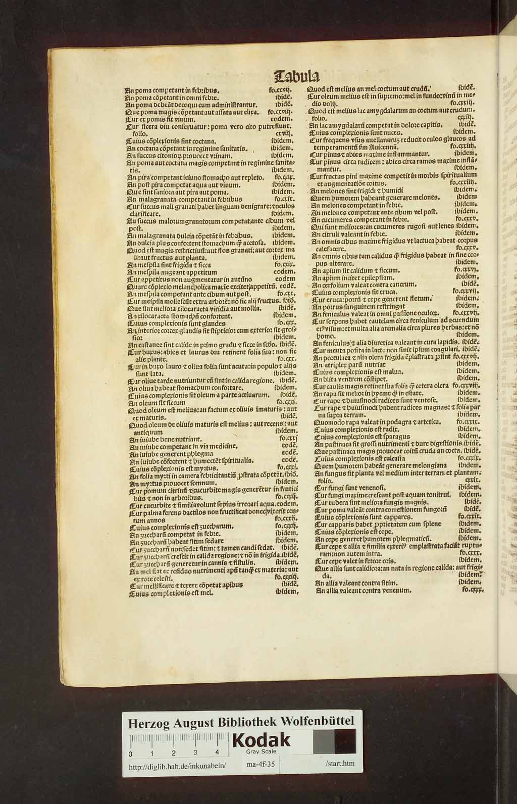 http://diglib.hab.de/drucke/ma-4f-35/00896.jpg