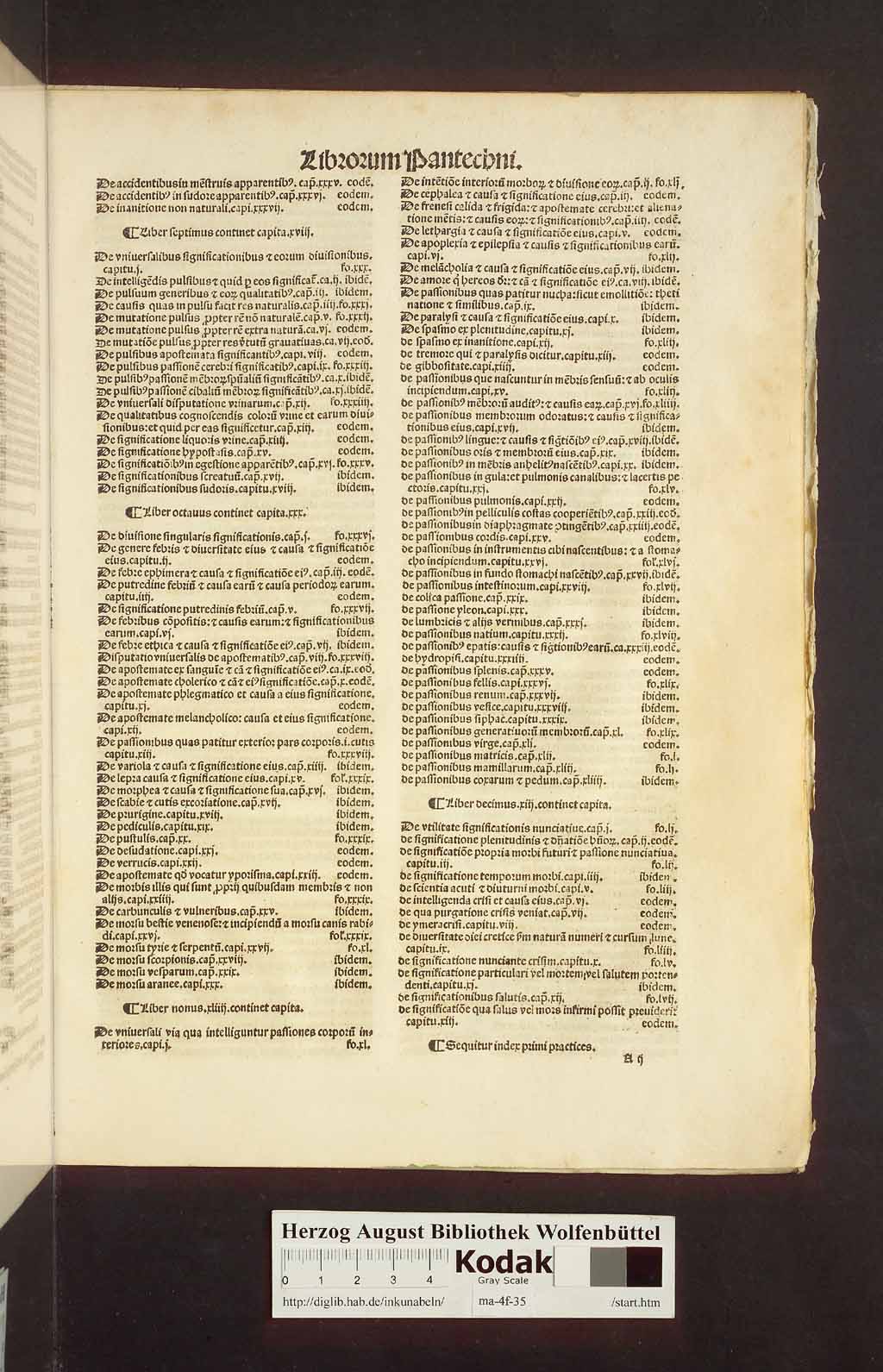 http://diglib.hab.de/drucke/ma-4f-35/00905.jpg