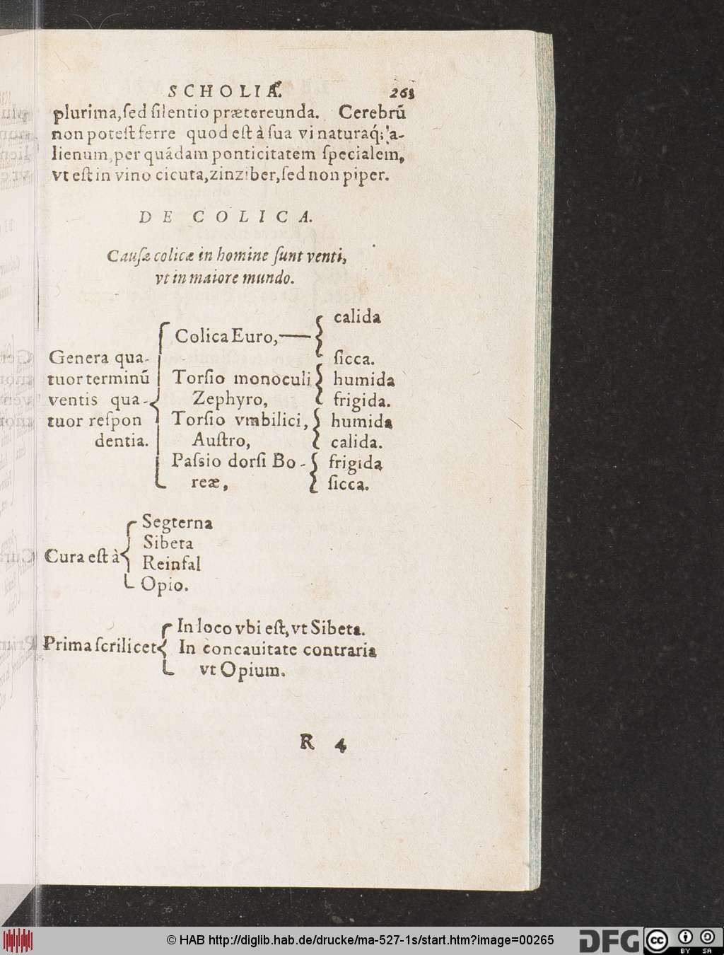 http://diglib.hab.de/drucke/ma-527-1s/00265.jpg