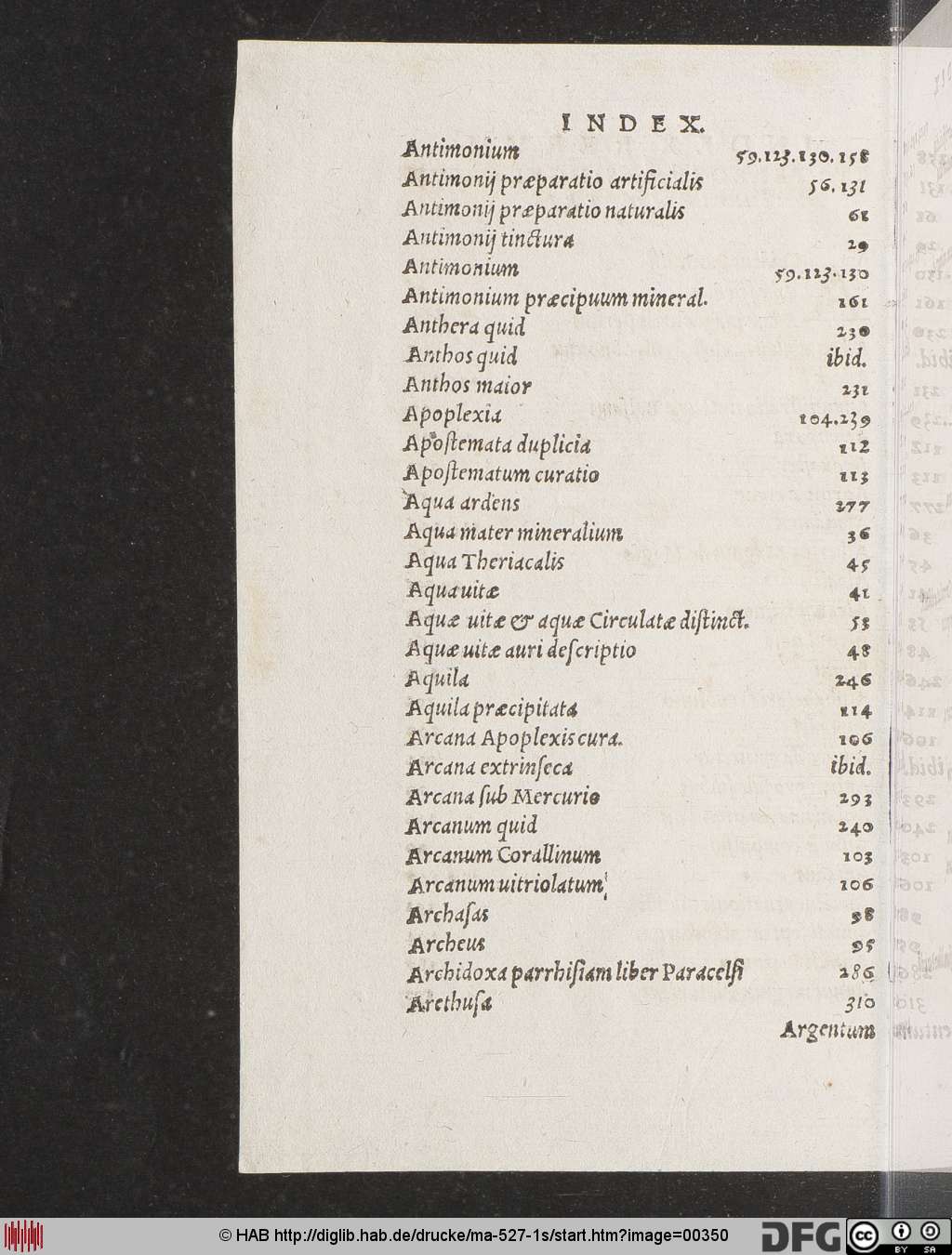 http://diglib.hab.de/drucke/ma-527-1s/00350.jpg