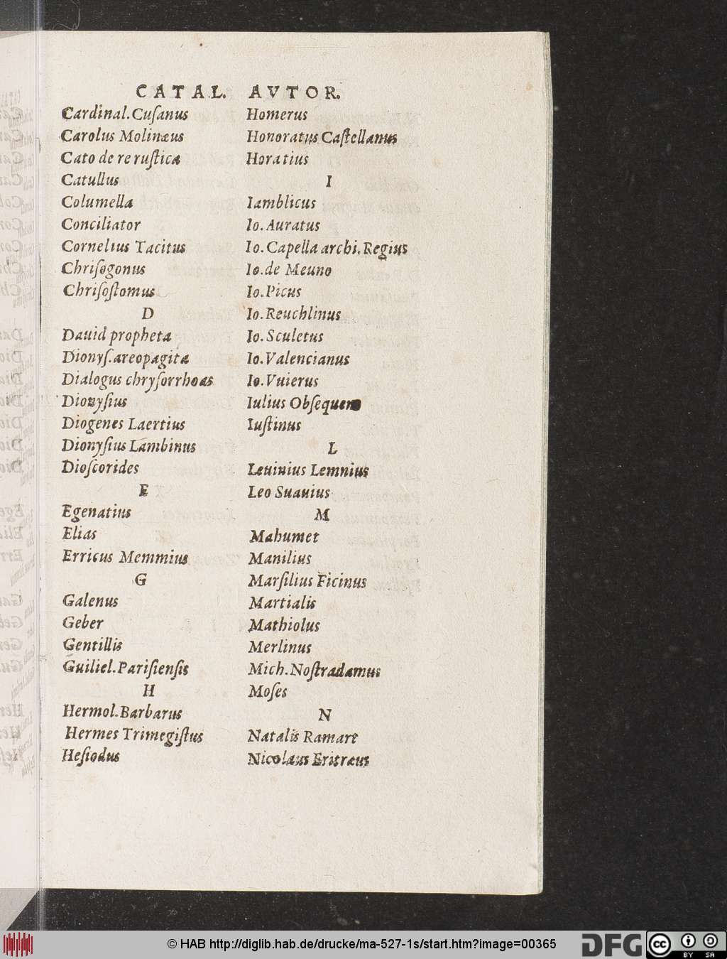 http://diglib.hab.de/drucke/ma-527-1s/00365.jpg