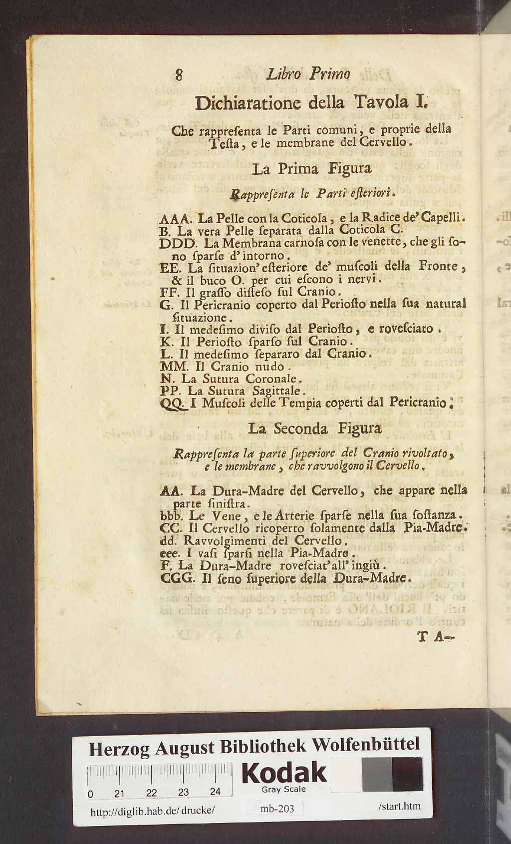 http://diglib.hab.de/drucke/mb-203/00020.jpg