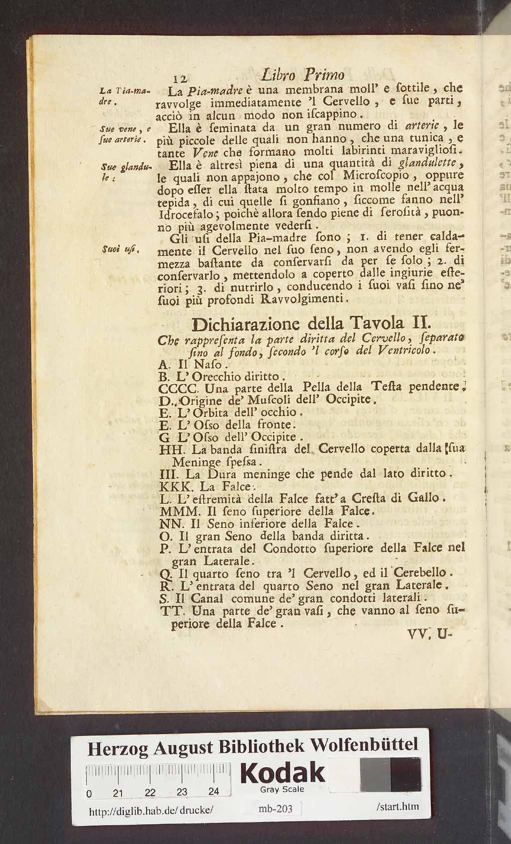 http://diglib.hab.de/drucke/mb-203/00024.jpg