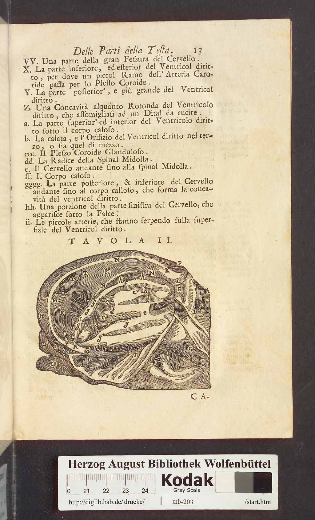 http://diglib.hab.de/drucke/mb-203/00025.jpg