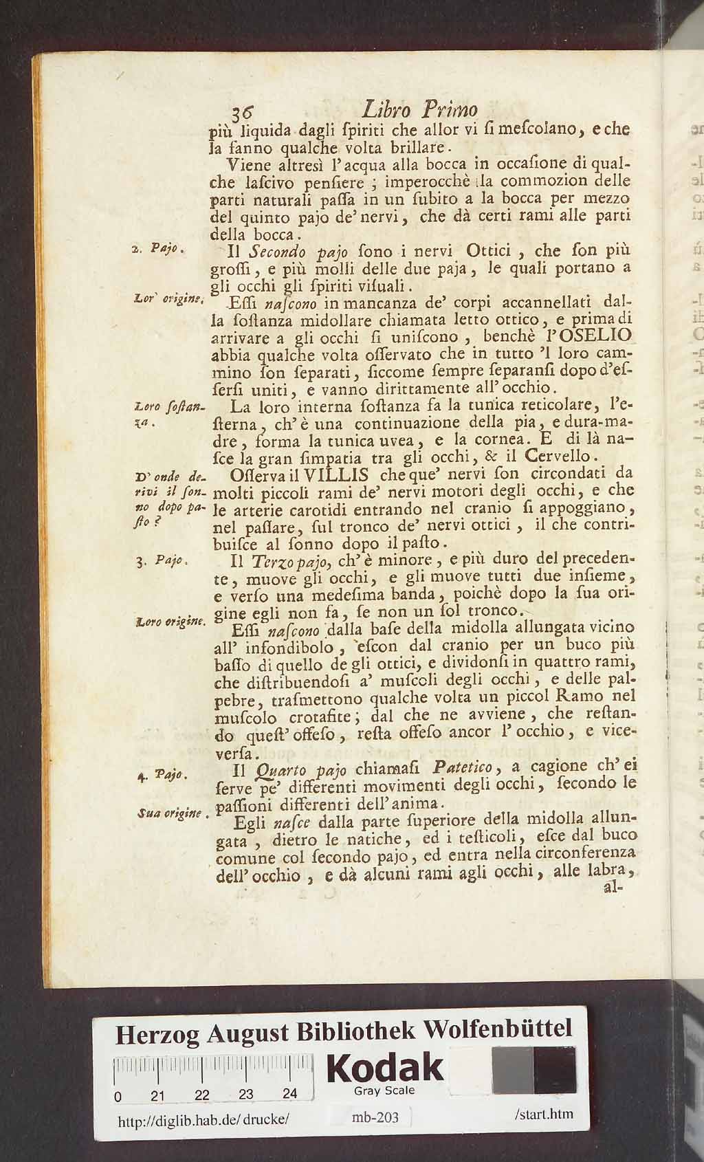 http://diglib.hab.de/drucke/mb-203/00048.jpg