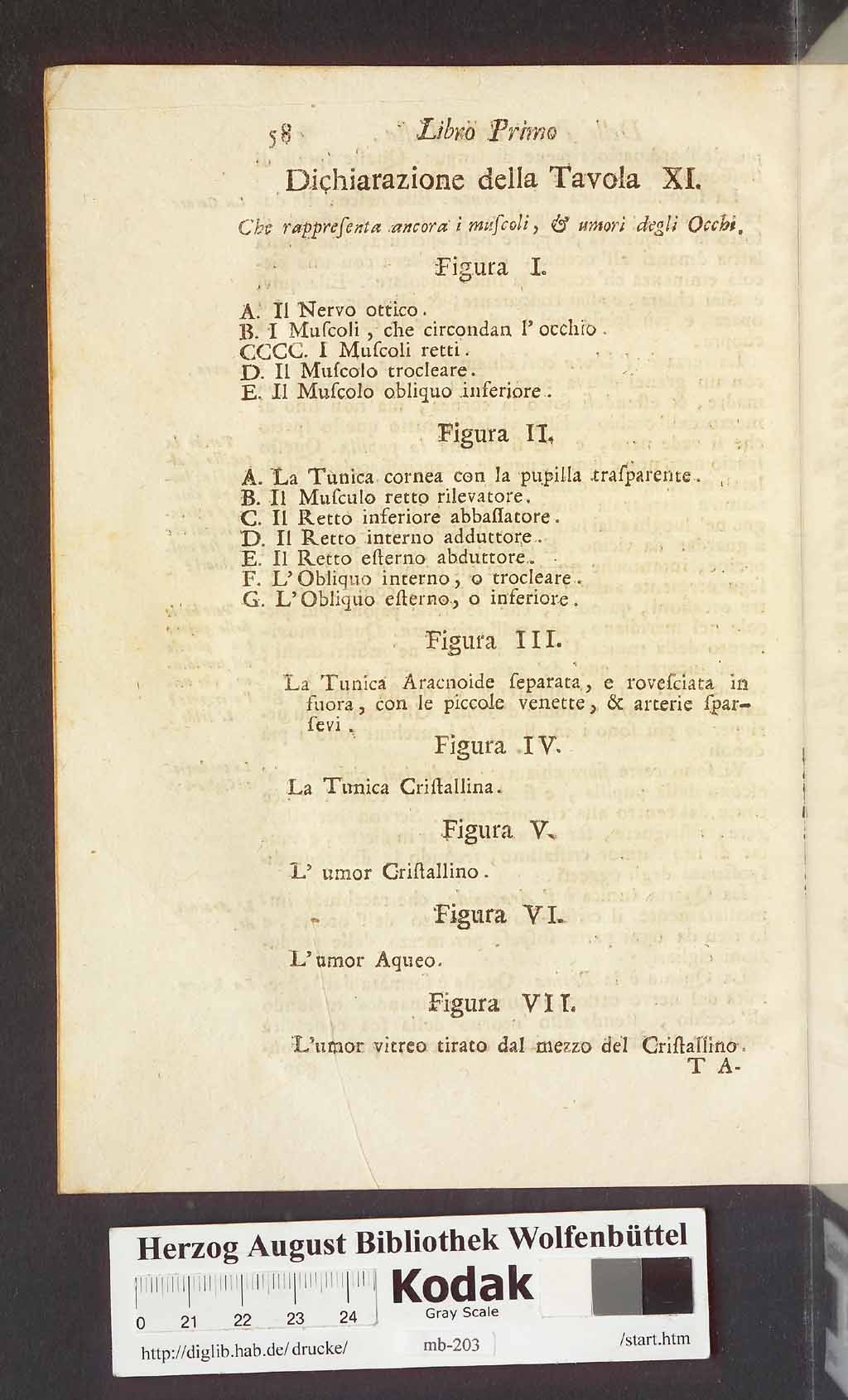 http://diglib.hab.de/drucke/mb-203/00070.jpg