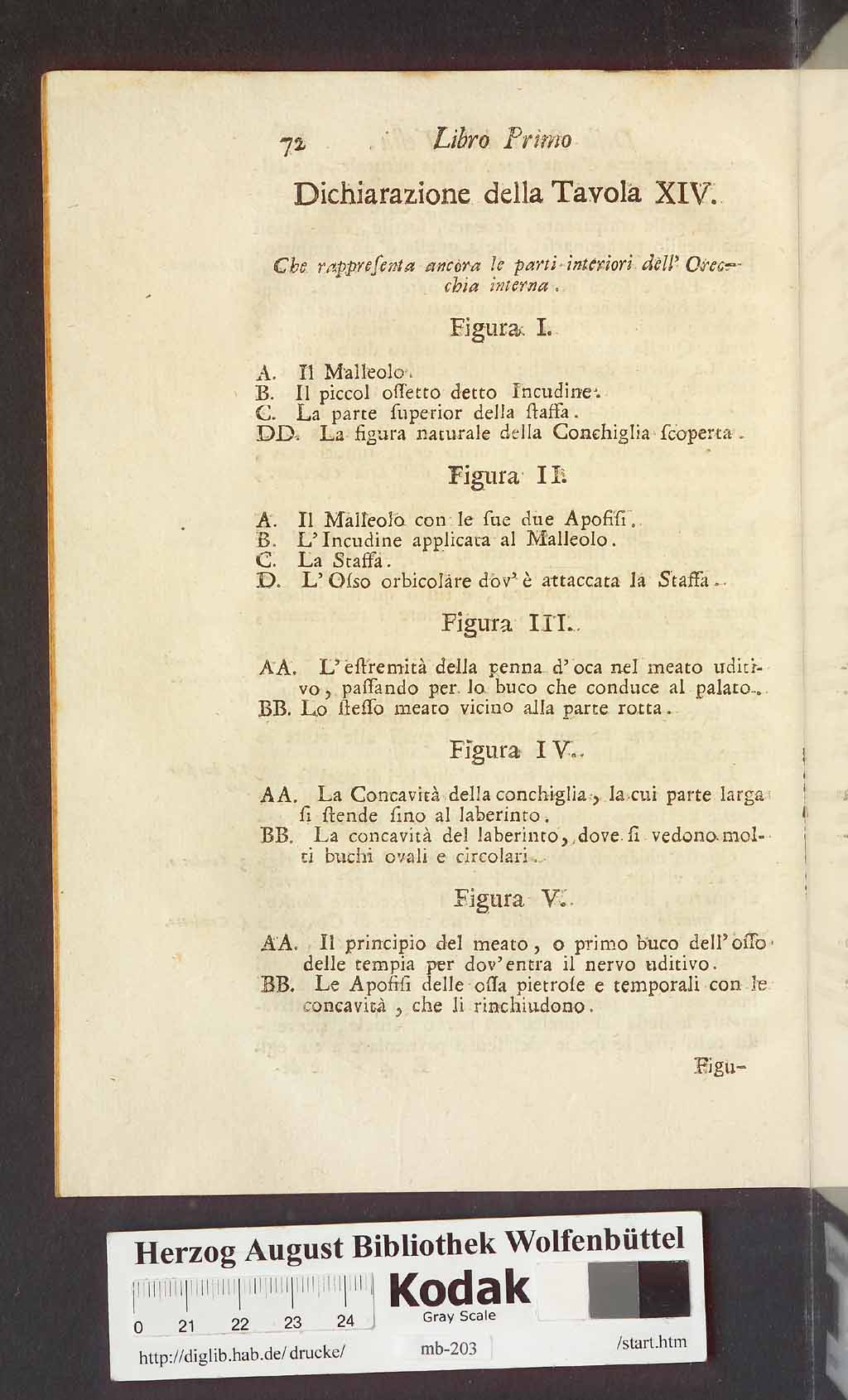 http://diglib.hab.de/drucke/mb-203/00084.jpg