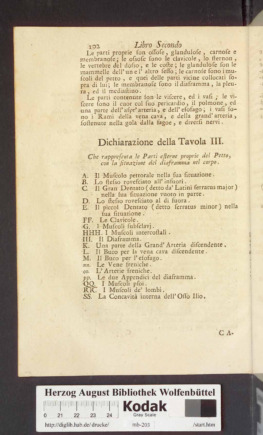 http://diglib.hab.de/drucke/mb-203/00114.jpg