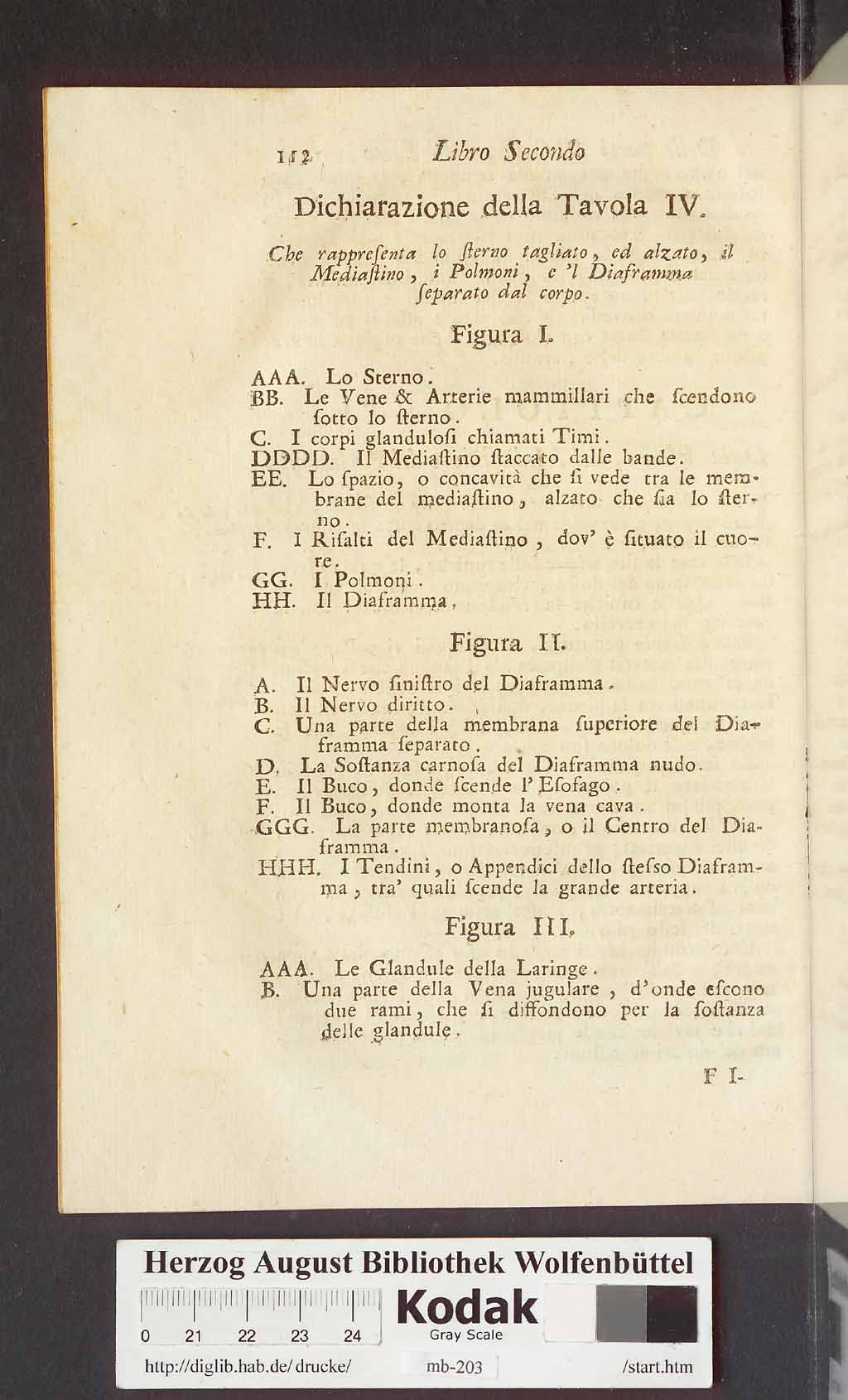http://diglib.hab.de/drucke/mb-203/00124.jpg