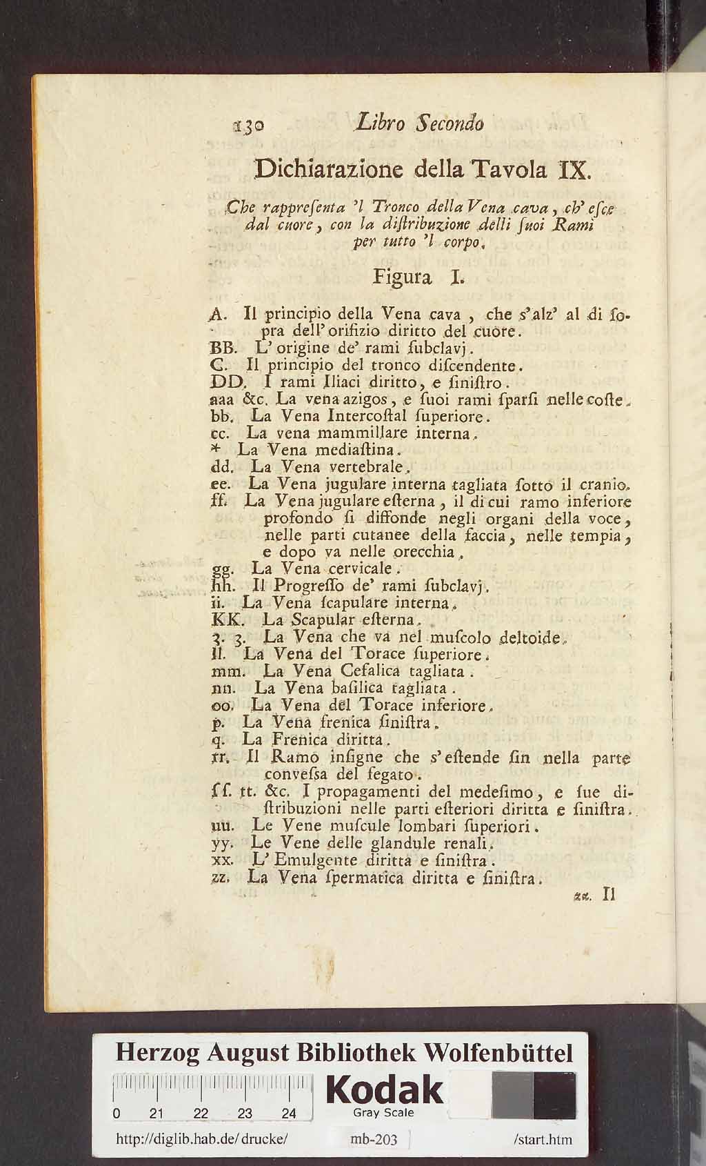 http://diglib.hab.de/drucke/mb-203/00142.jpg