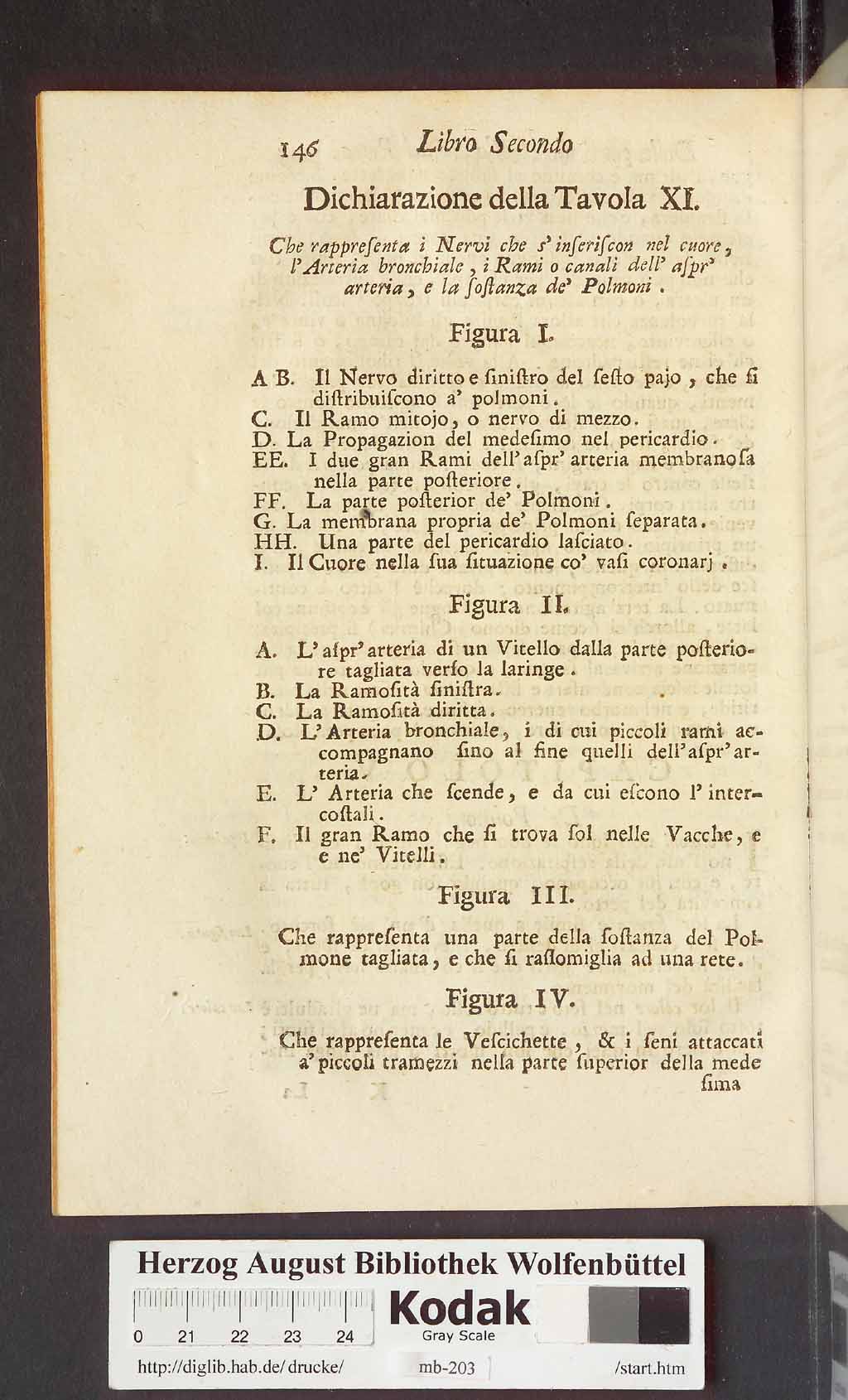 http://diglib.hab.de/drucke/mb-203/00158.jpg