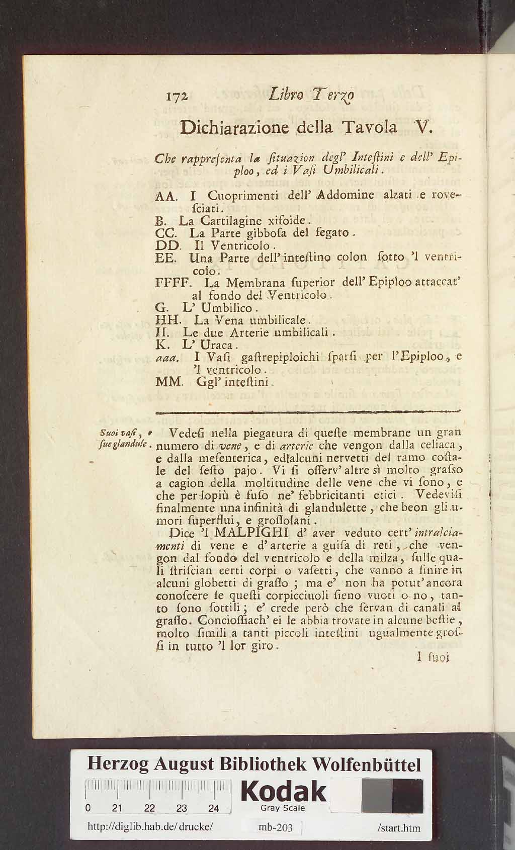http://diglib.hab.de/drucke/mb-203/00184.jpg
