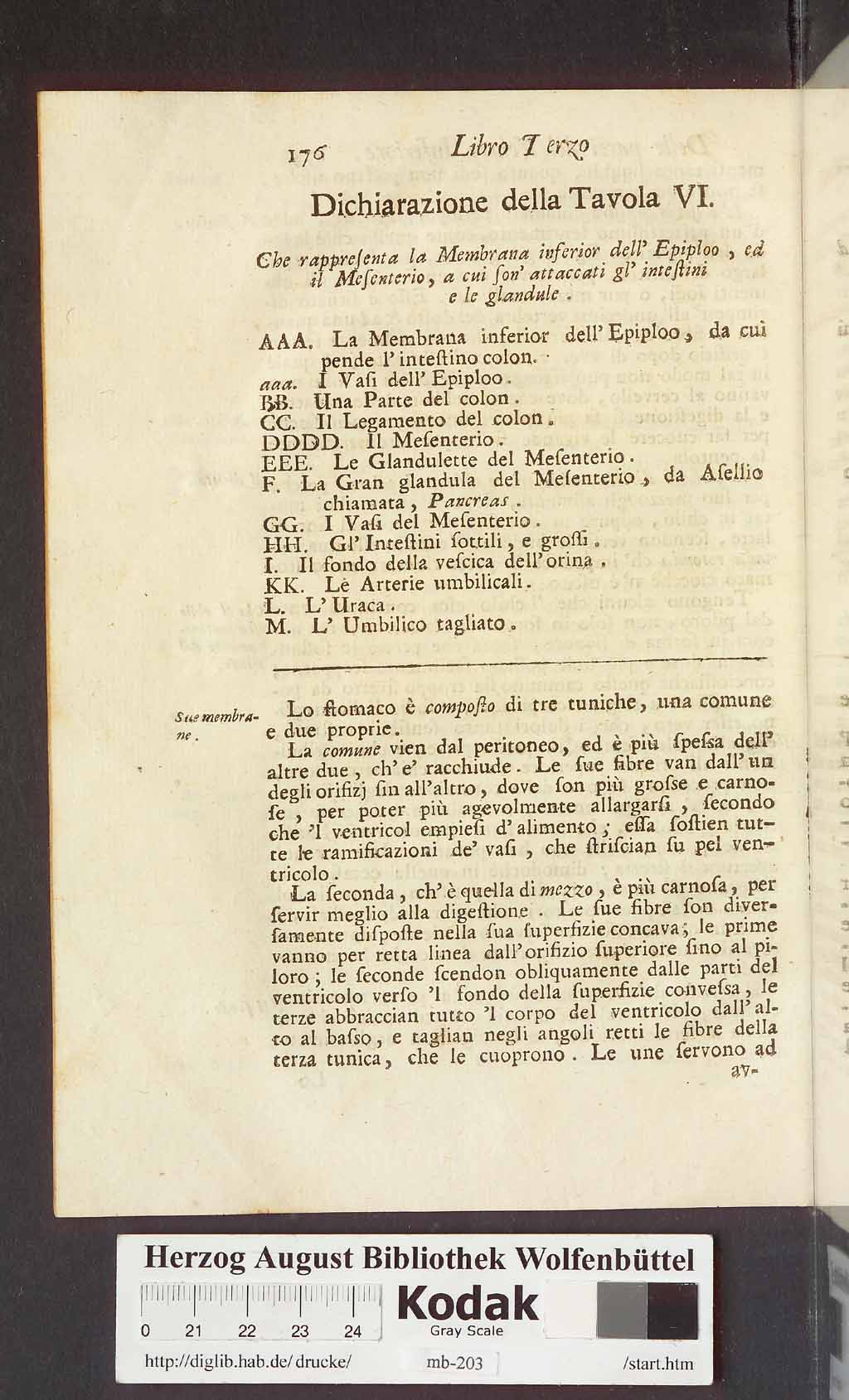 http://diglib.hab.de/drucke/mb-203/00188.jpg