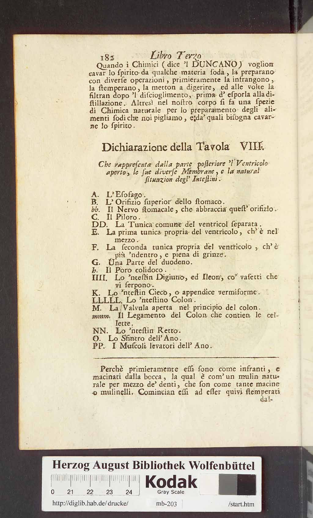 http://diglib.hab.de/drucke/mb-203/00194.jpg