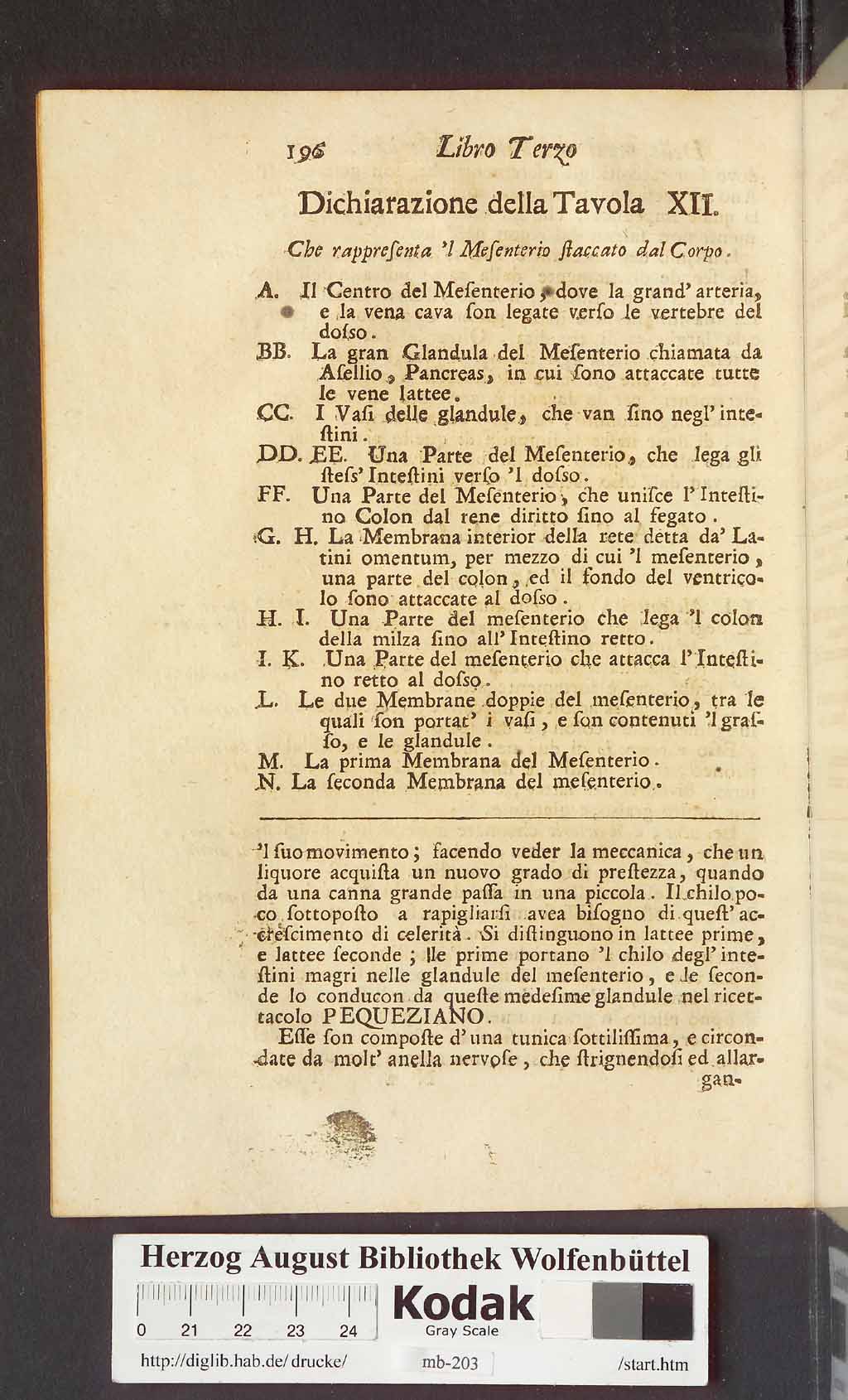 http://diglib.hab.de/drucke/mb-203/00208.jpg