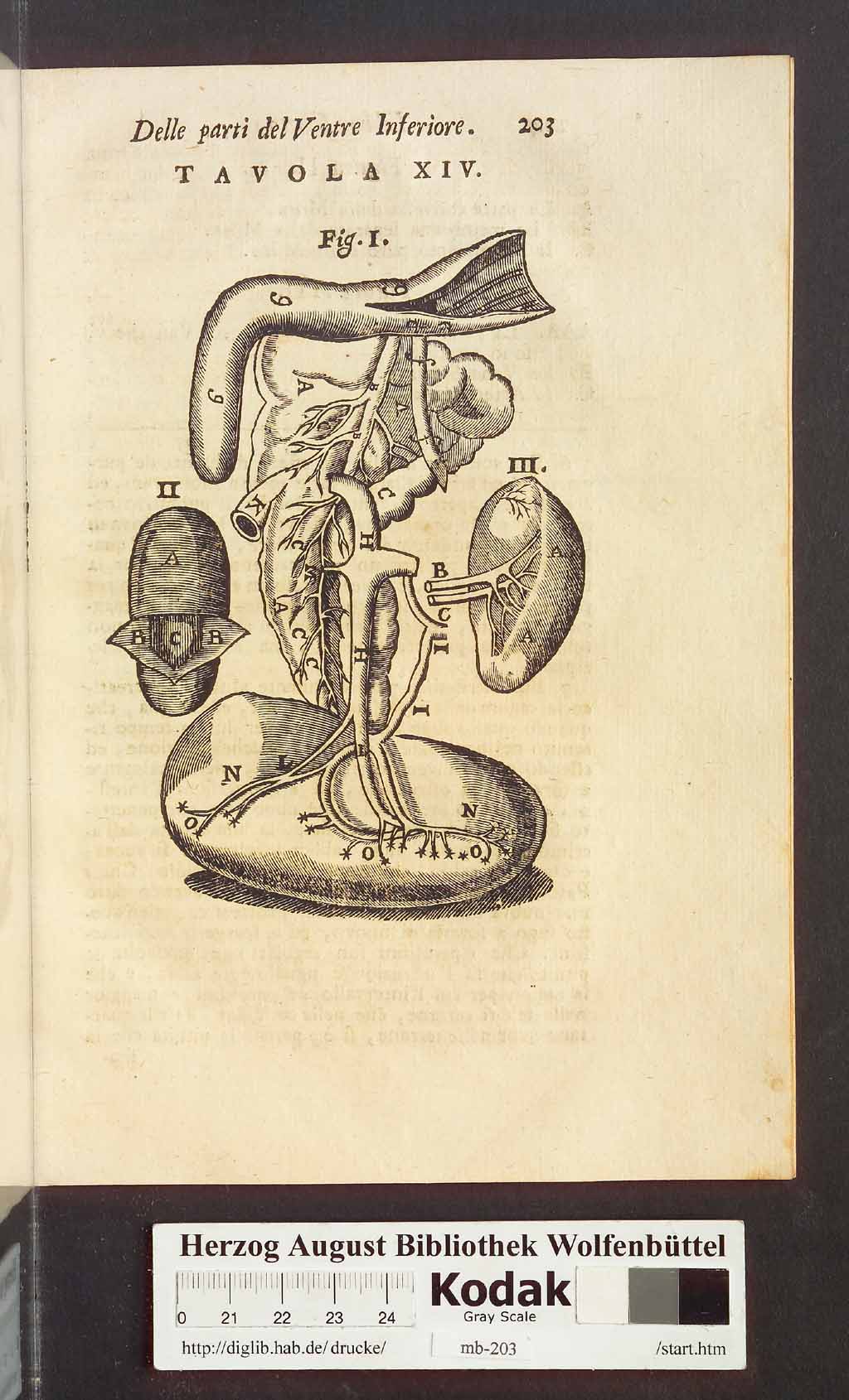 http://diglib.hab.de/drucke/mb-203/00215.jpg