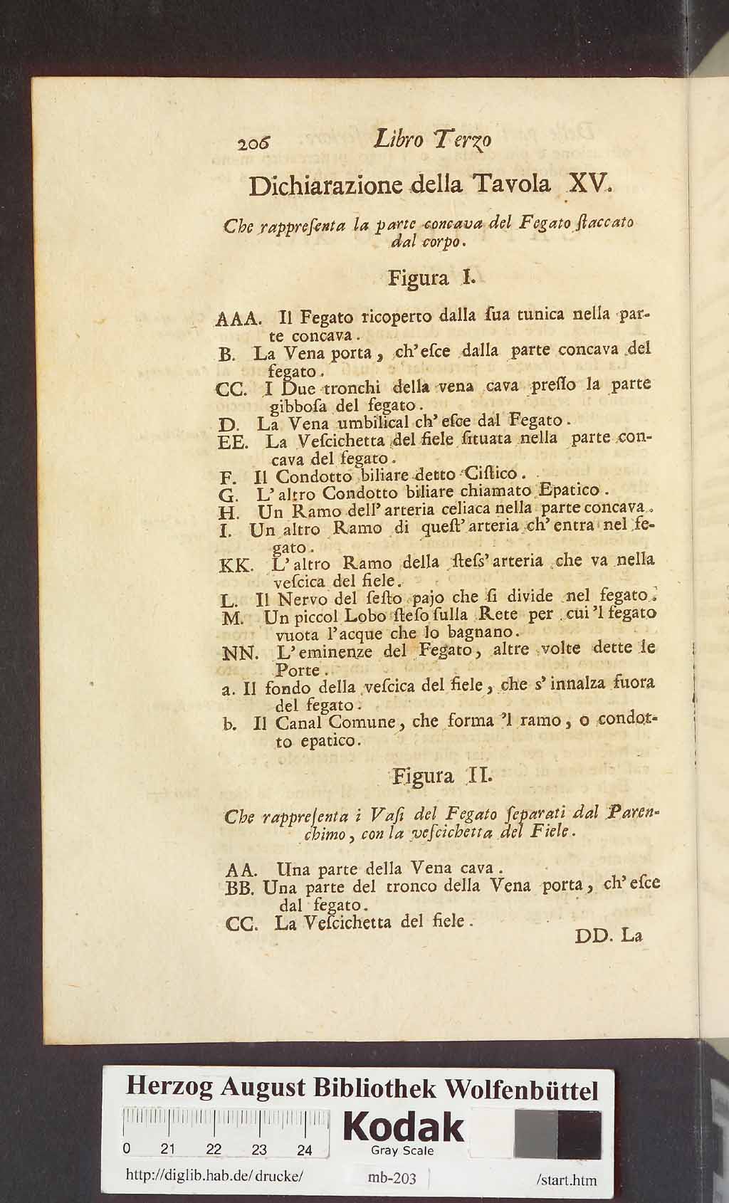 http://diglib.hab.de/drucke/mb-203/00218.jpg