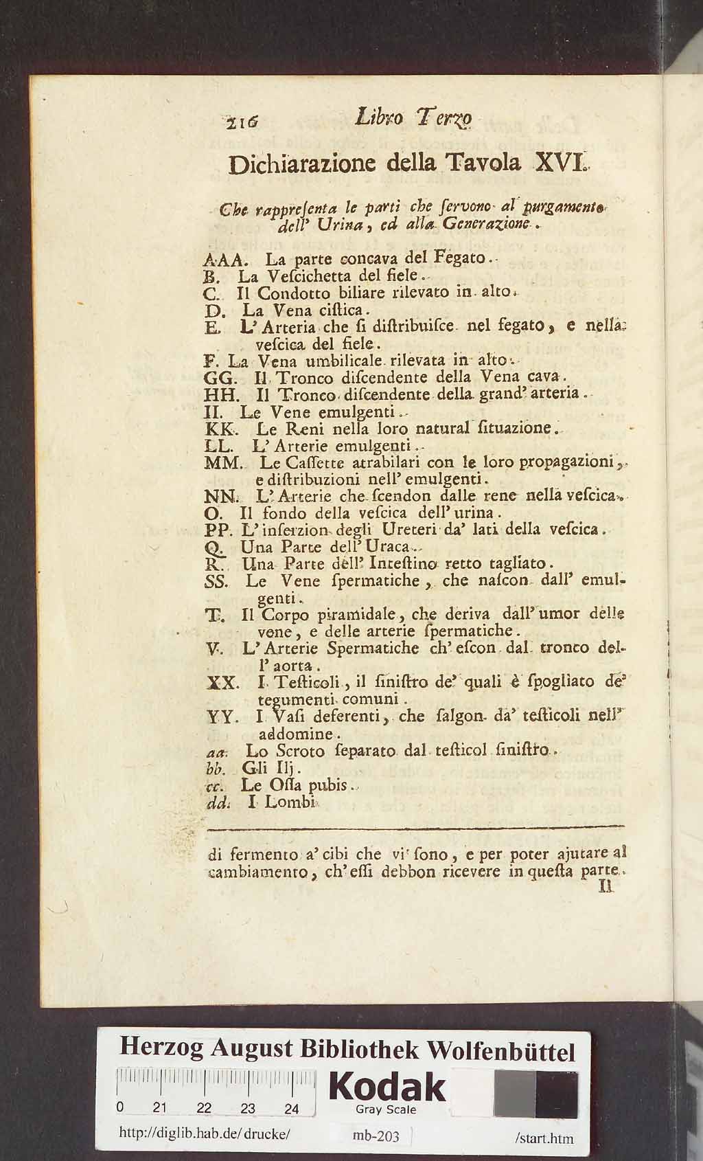 http://diglib.hab.de/drucke/mb-203/00228.jpg