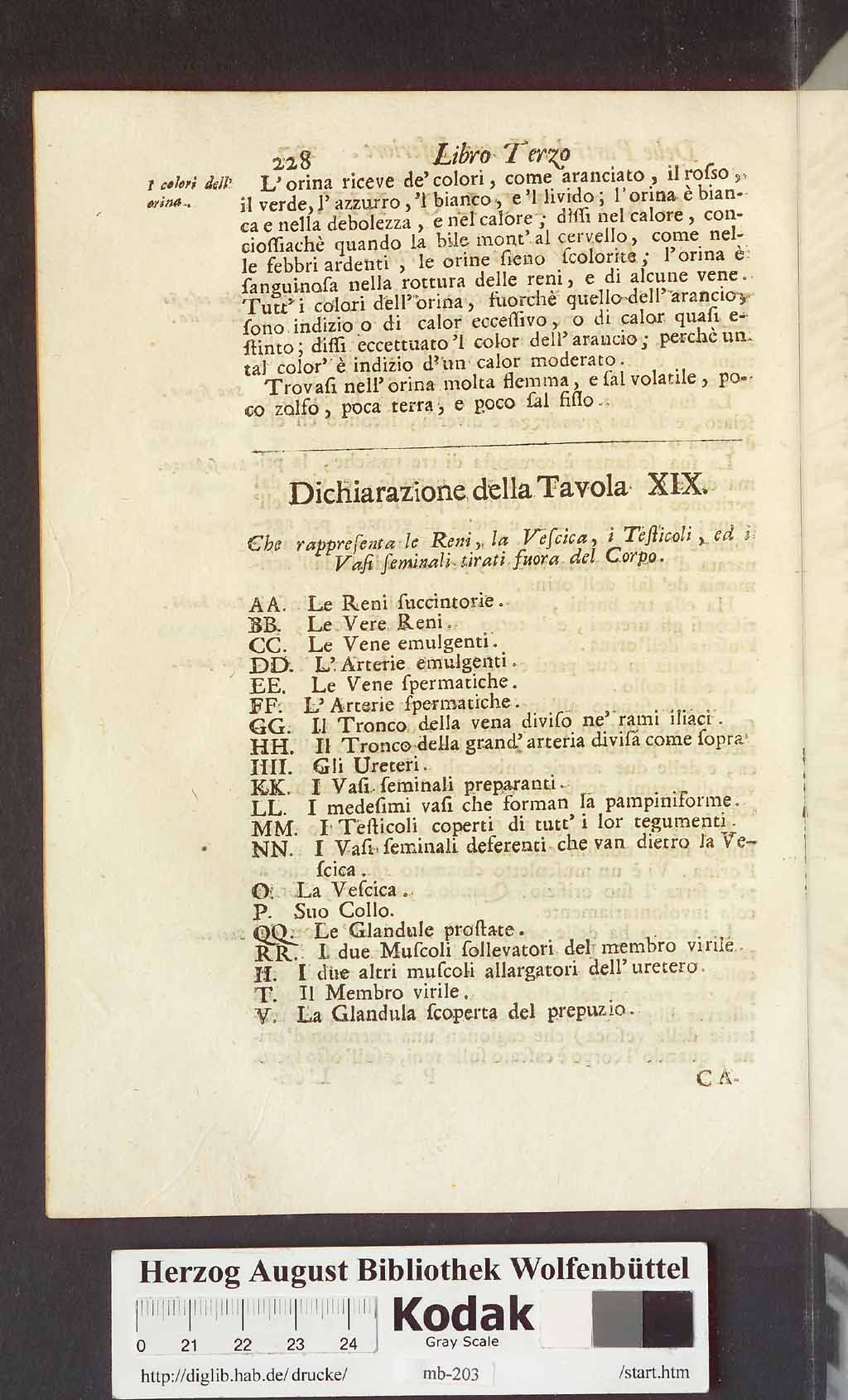 http://diglib.hab.de/drucke/mb-203/00240.jpg
