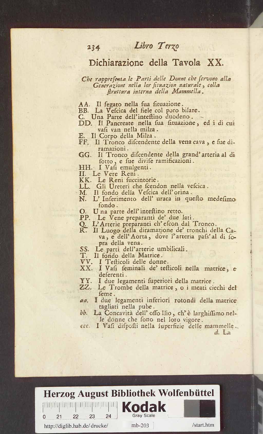 http://diglib.hab.de/drucke/mb-203/00246.jpg
