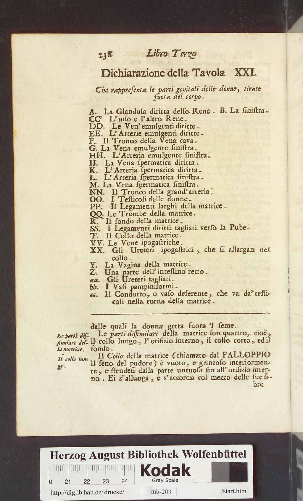 http://diglib.hab.de/drucke/mb-203/00250.jpg