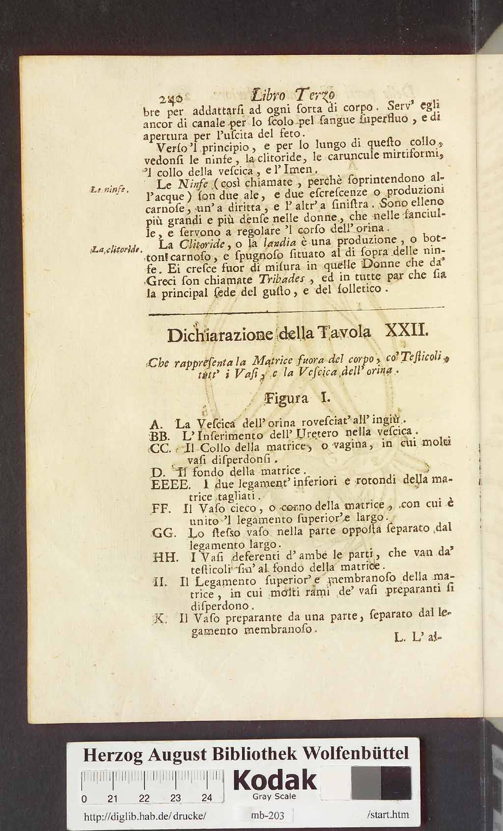 http://diglib.hab.de/drucke/mb-203/00252.jpg