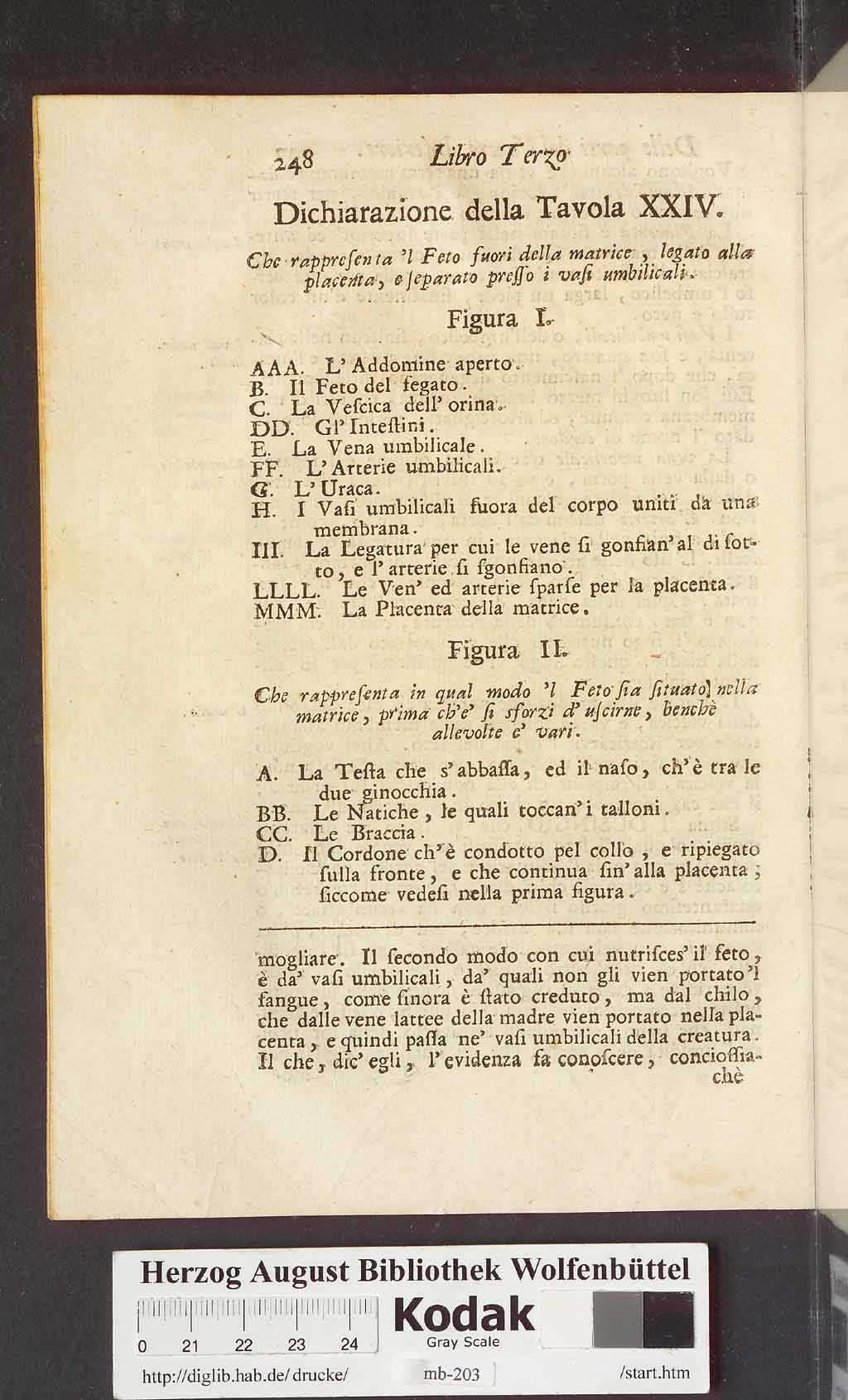 http://diglib.hab.de/drucke/mb-203/00260.jpg