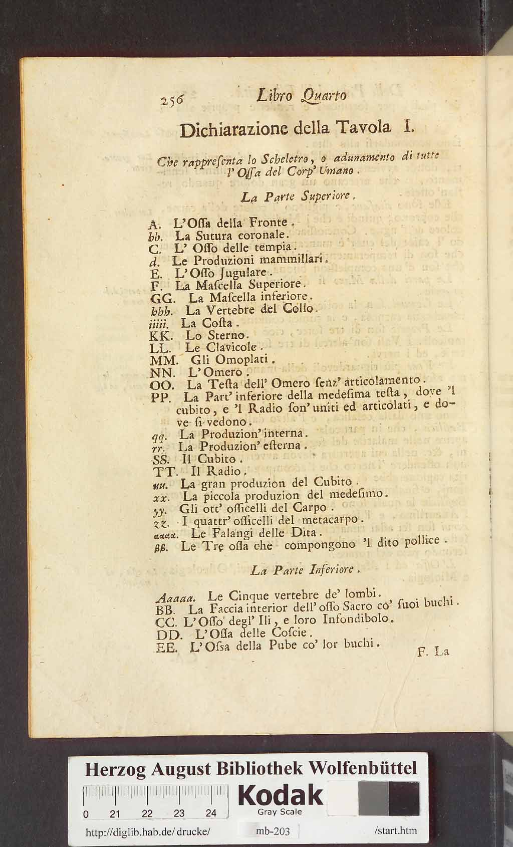 http://diglib.hab.de/drucke/mb-203/00268.jpg