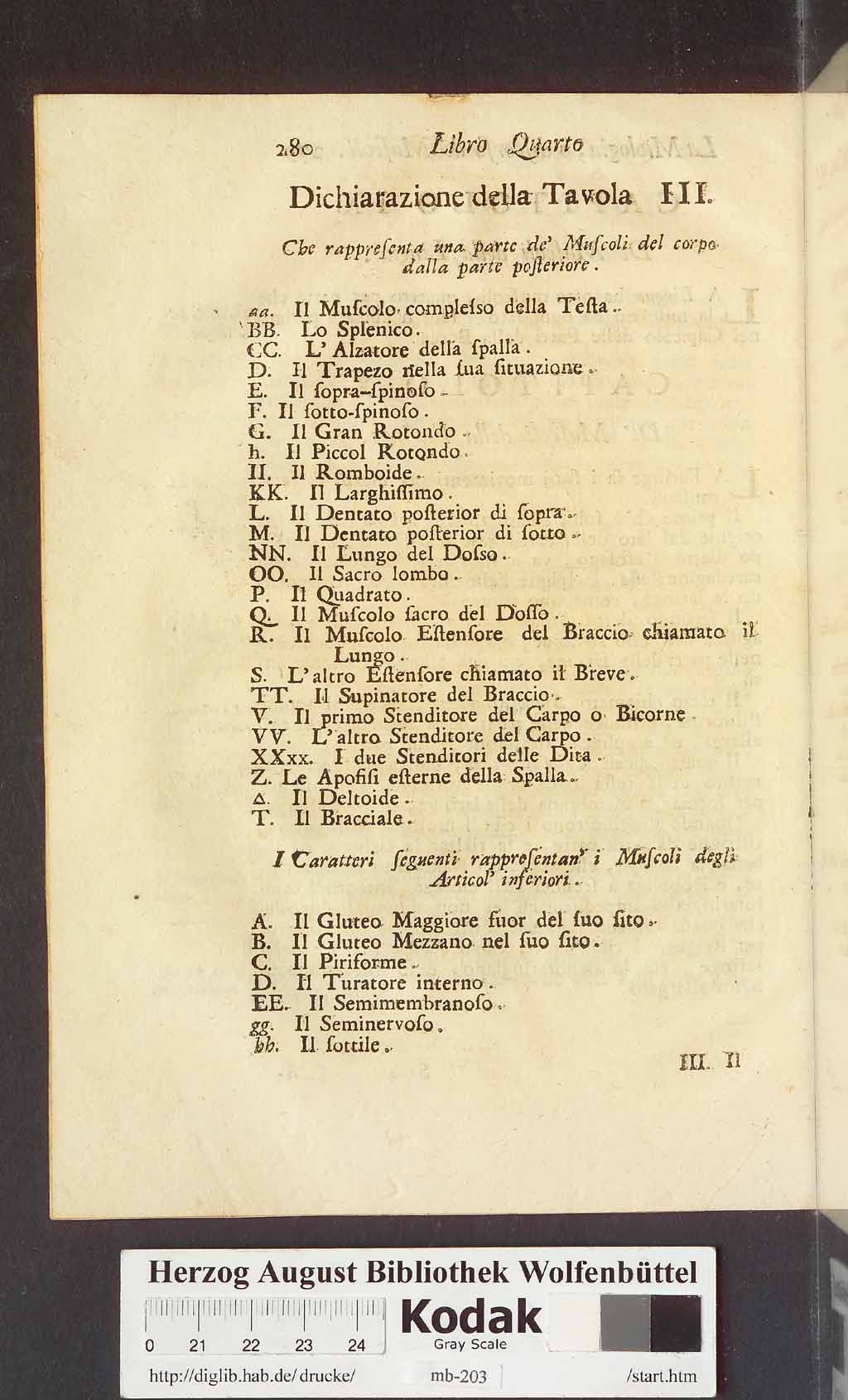 http://diglib.hab.de/drucke/mb-203/00292.jpg