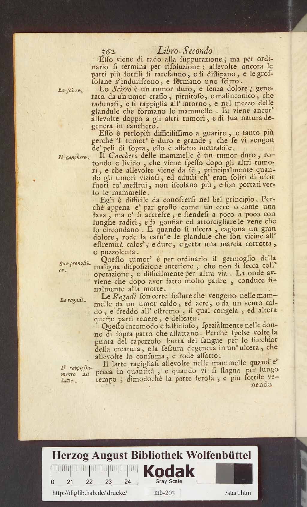 http://diglib.hab.de/drucke/mb-203/00374.jpg