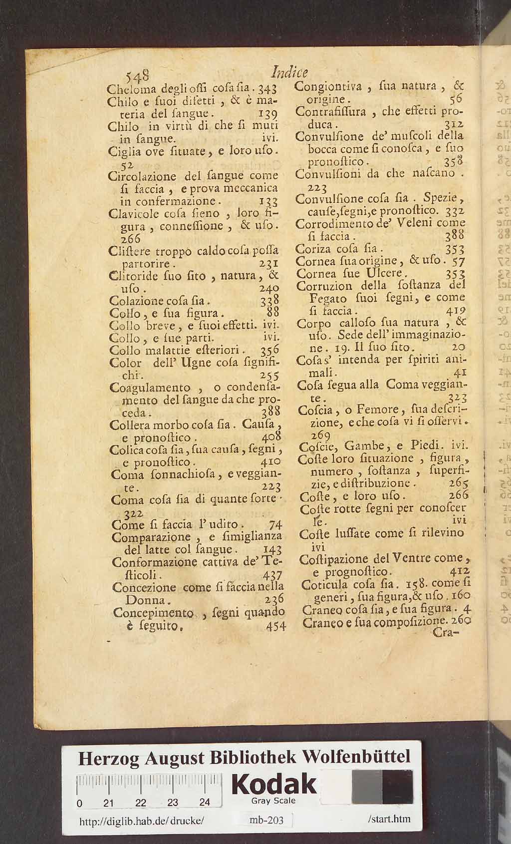 http://diglib.hab.de/drucke/mb-203/00568.jpg