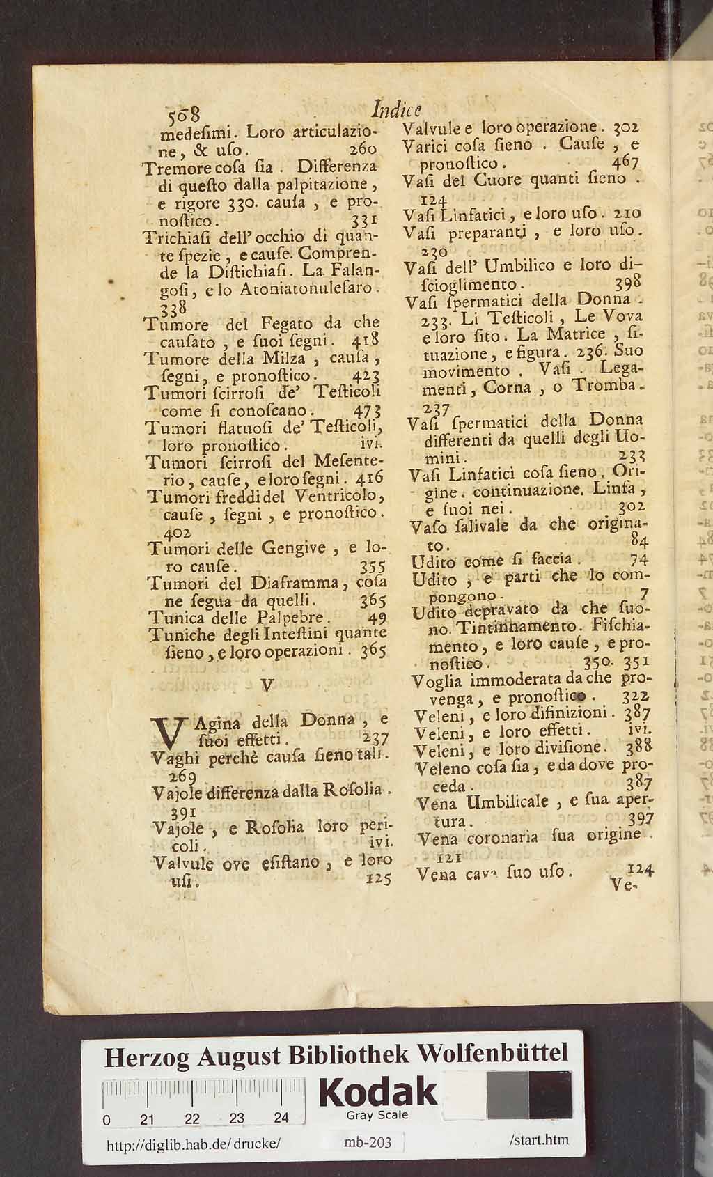 http://diglib.hab.de/drucke/mb-203/00588.jpg