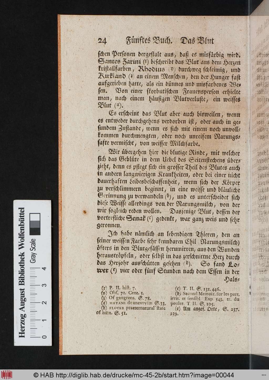 http://diglib.hab.de/drucke/mc-45-2b/00044.jpg