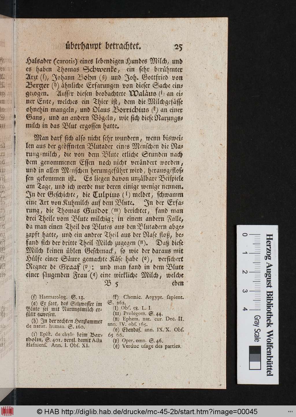 http://diglib.hab.de/drucke/mc-45-2b/00045.jpg