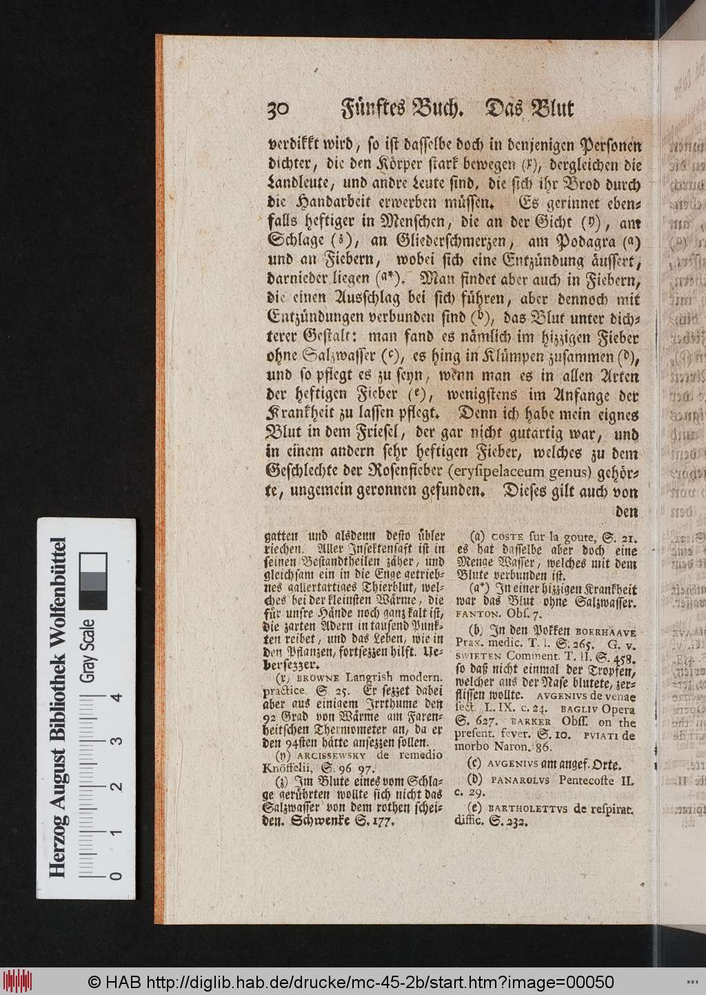 http://diglib.hab.de/drucke/mc-45-2b/00050.jpg