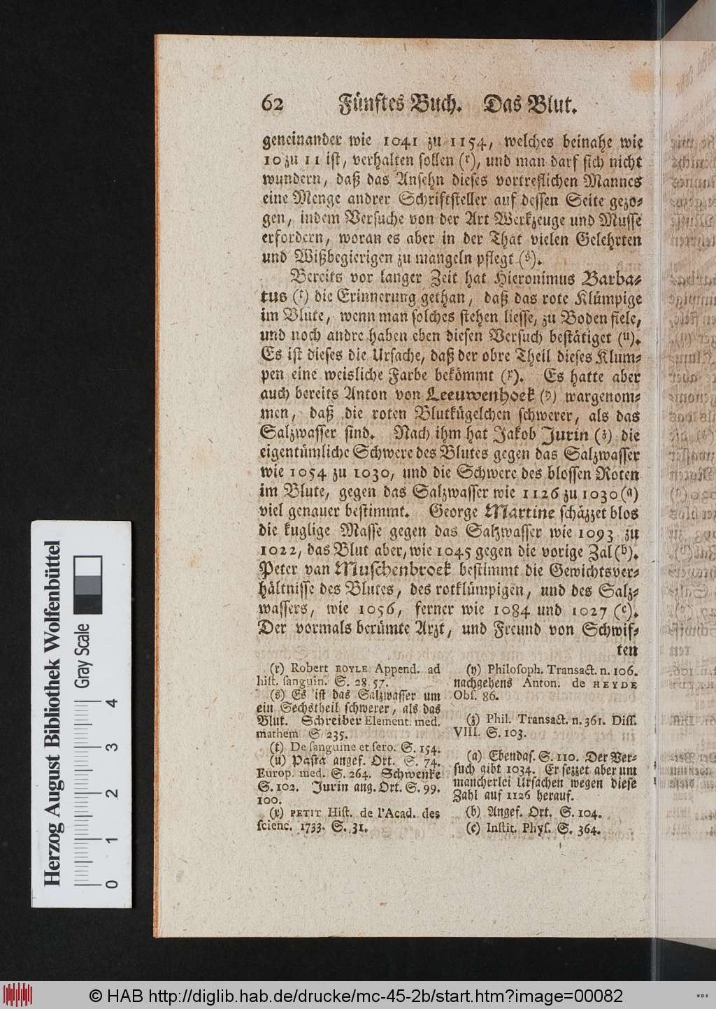 http://diglib.hab.de/drucke/mc-45-2b/00082.jpg