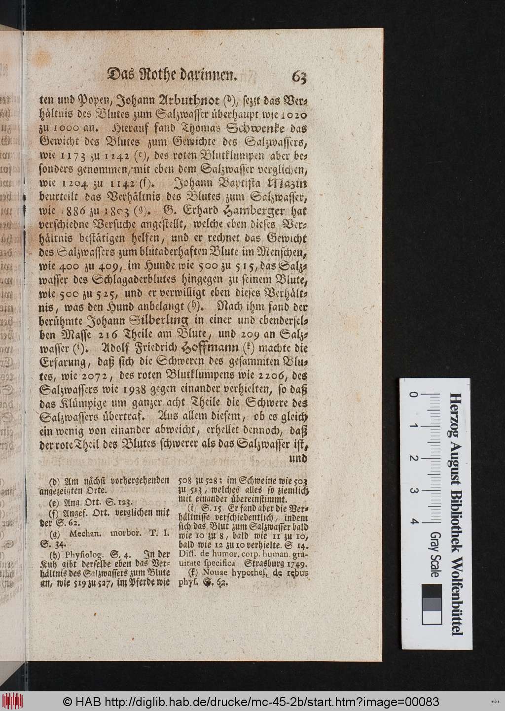 http://diglib.hab.de/drucke/mc-45-2b/00083.jpg