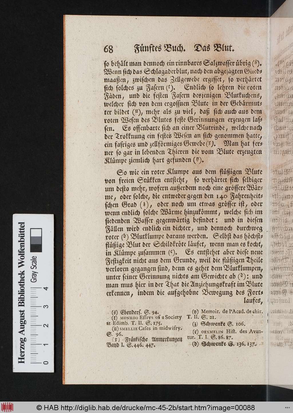 http://diglib.hab.de/drucke/mc-45-2b/00088.jpg