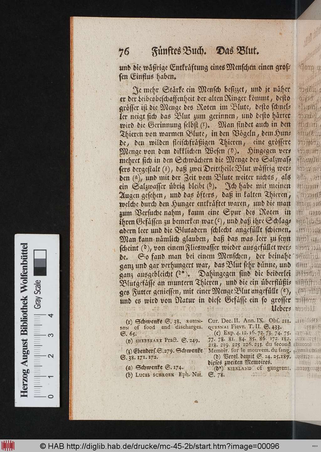 http://diglib.hab.de/drucke/mc-45-2b/00096.jpg