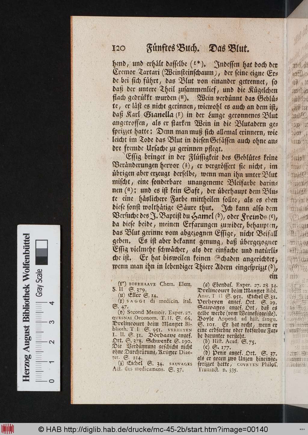 http://diglib.hab.de/drucke/mc-45-2b/00140.jpg