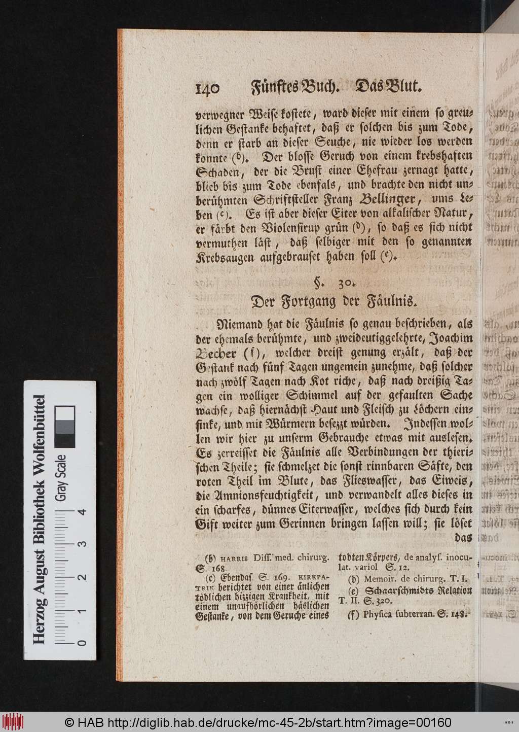 http://diglib.hab.de/drucke/mc-45-2b/00160.jpg