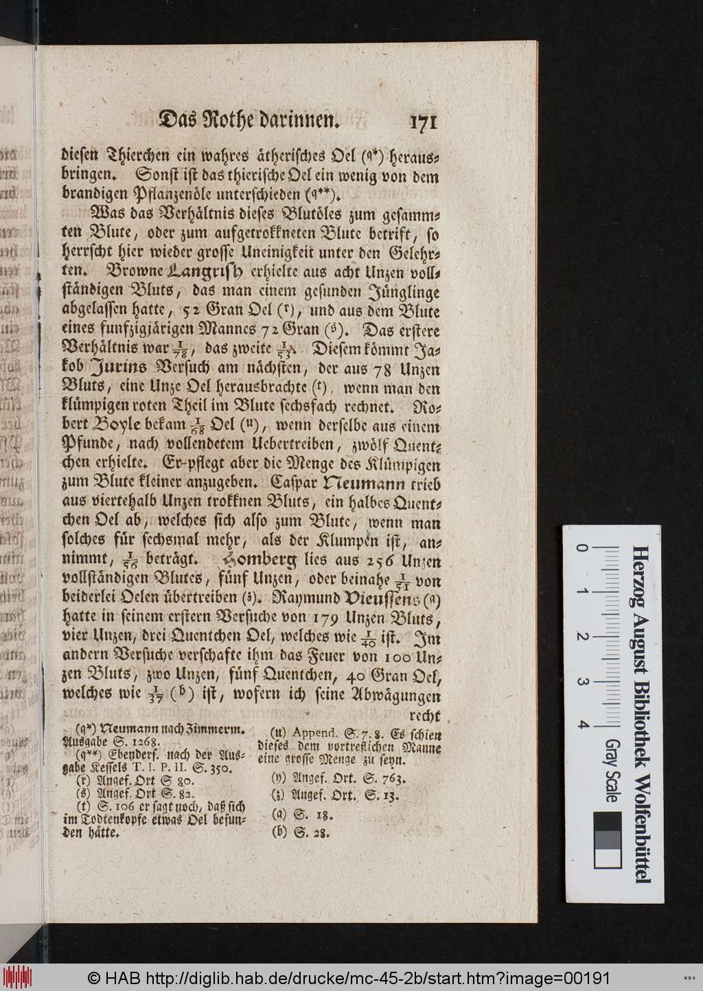 http://diglib.hab.de/drucke/mc-45-2b/00191.jpg