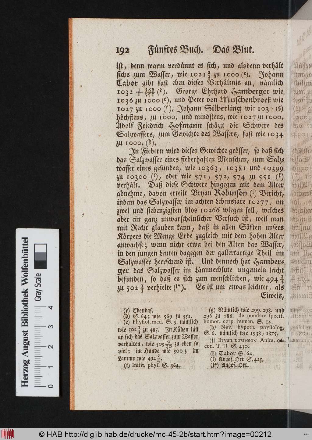 http://diglib.hab.de/drucke/mc-45-2b/00212.jpg