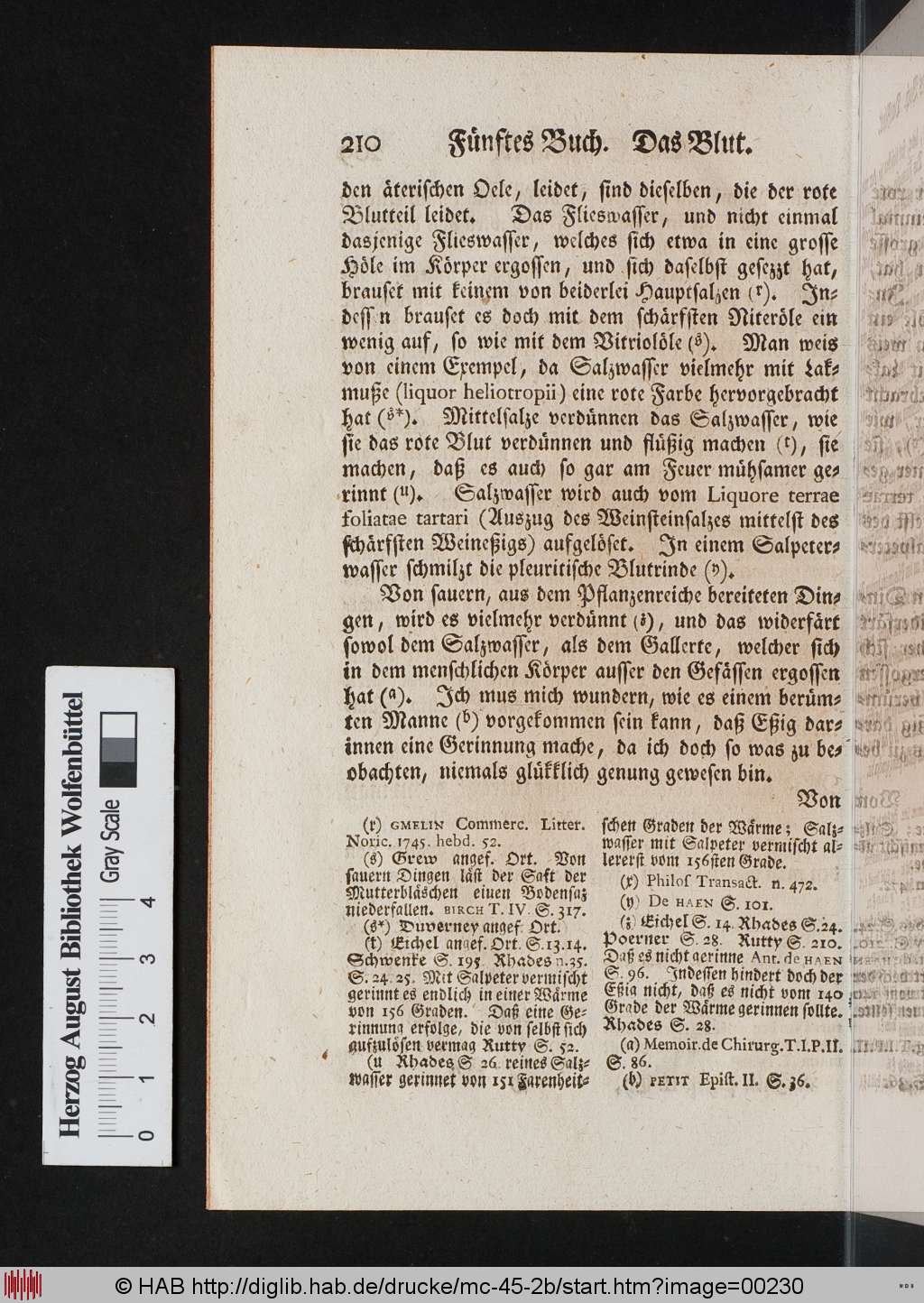 http://diglib.hab.de/drucke/mc-45-2b/00230.jpg