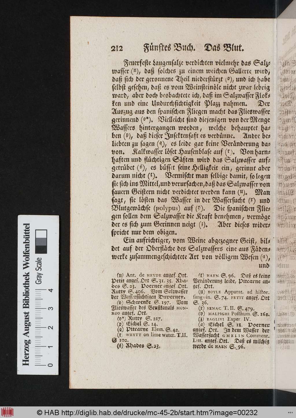 http://diglib.hab.de/drucke/mc-45-2b/00232.jpg
