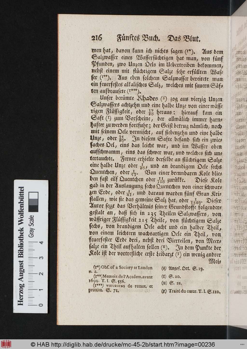 http://diglib.hab.de/drucke/mc-45-2b/00236.jpg