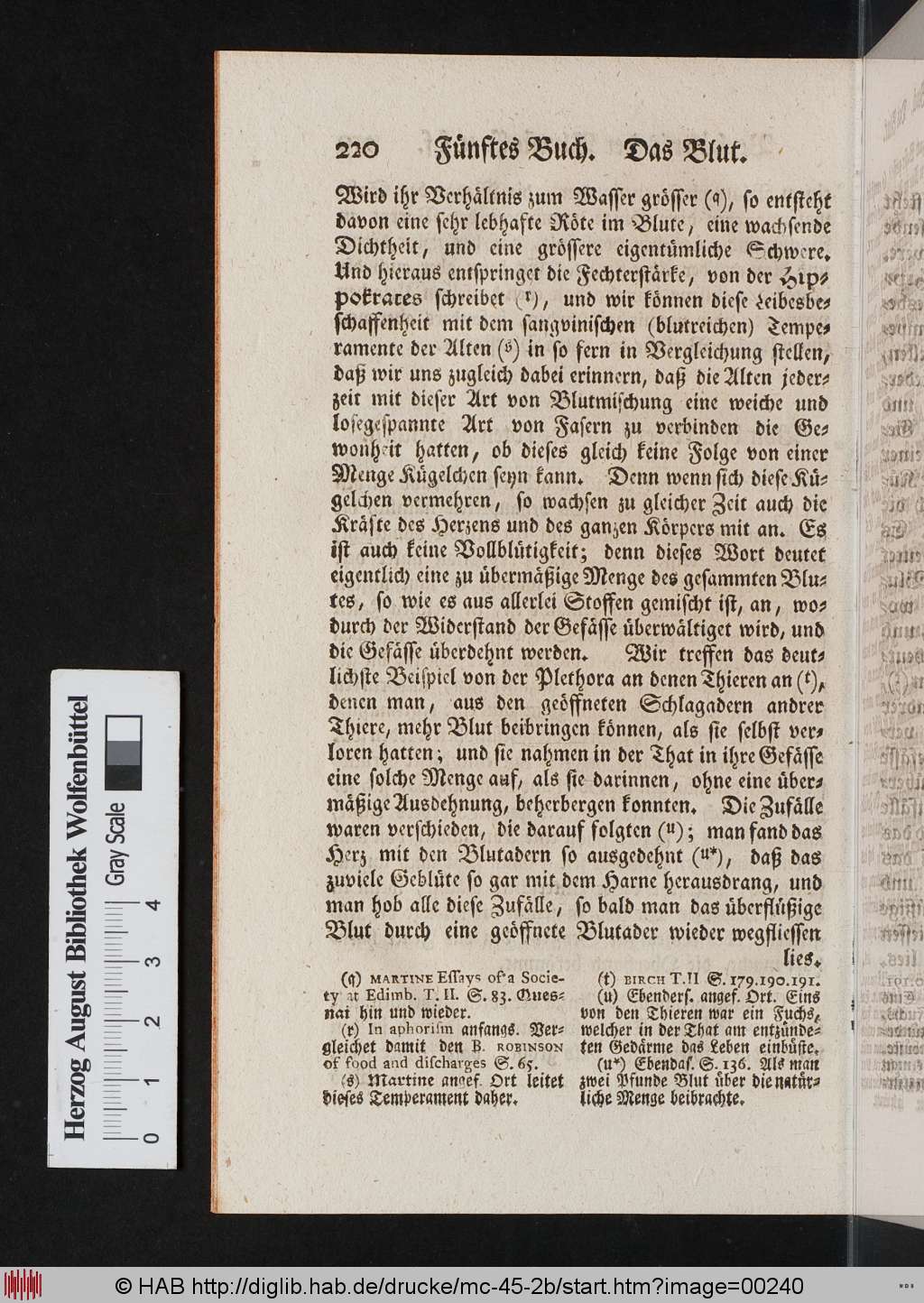 http://diglib.hab.de/drucke/mc-45-2b/00240.jpg