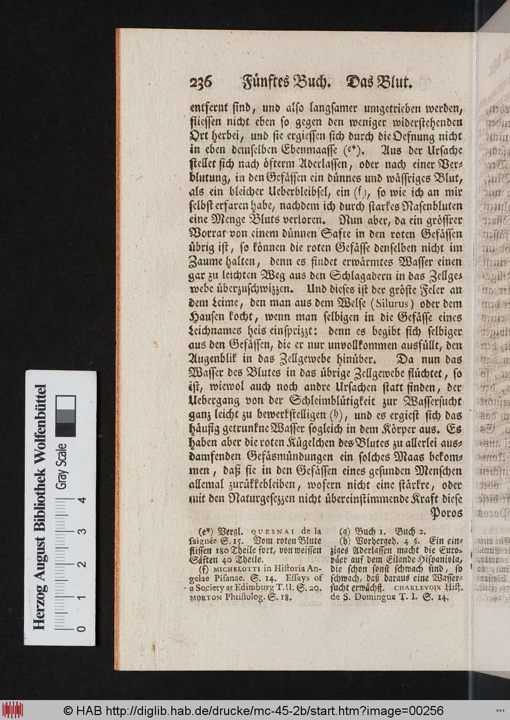 http://diglib.hab.de/drucke/mc-45-2b/00256.jpg