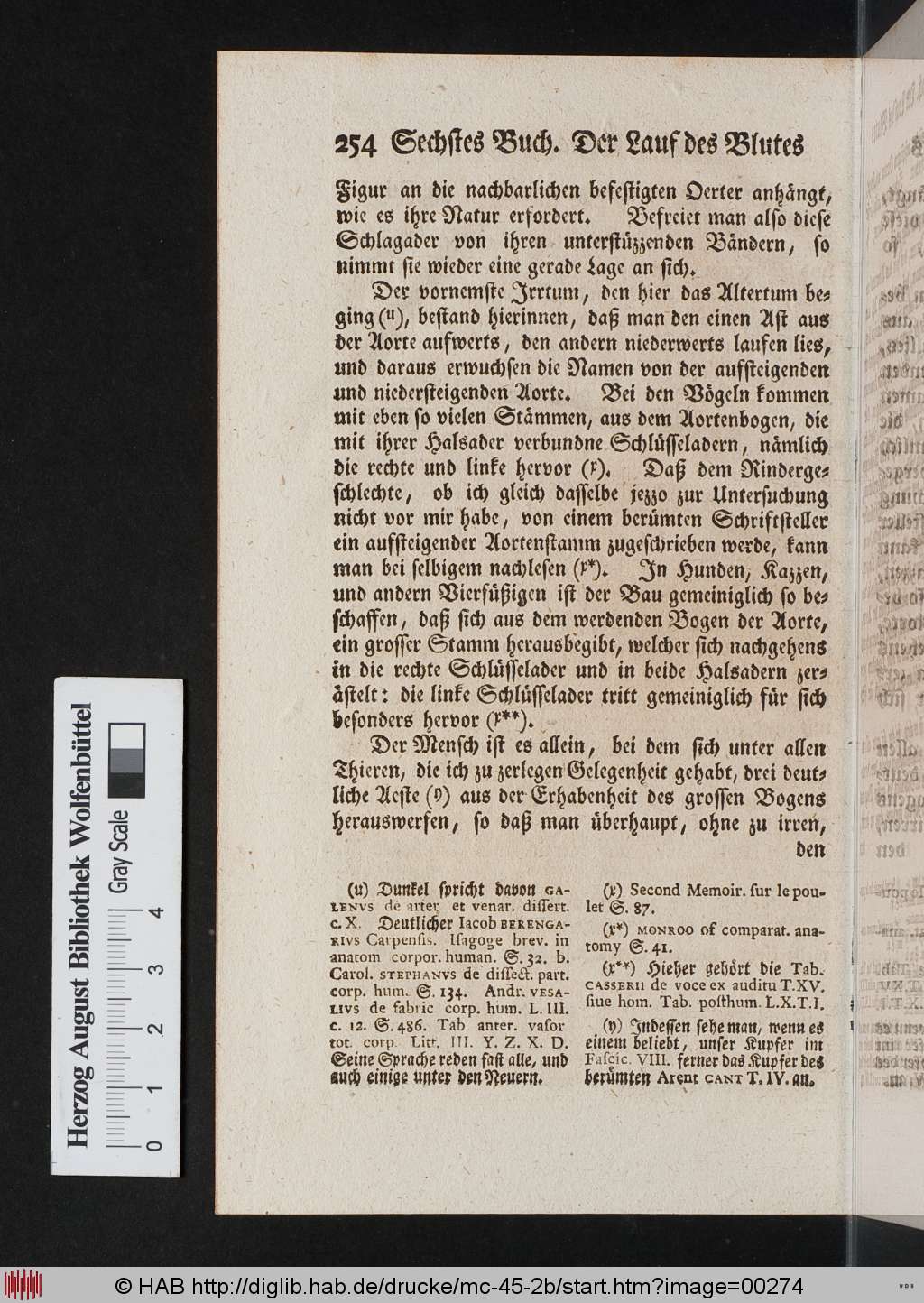 http://diglib.hab.de/drucke/mc-45-2b/00274.jpg
