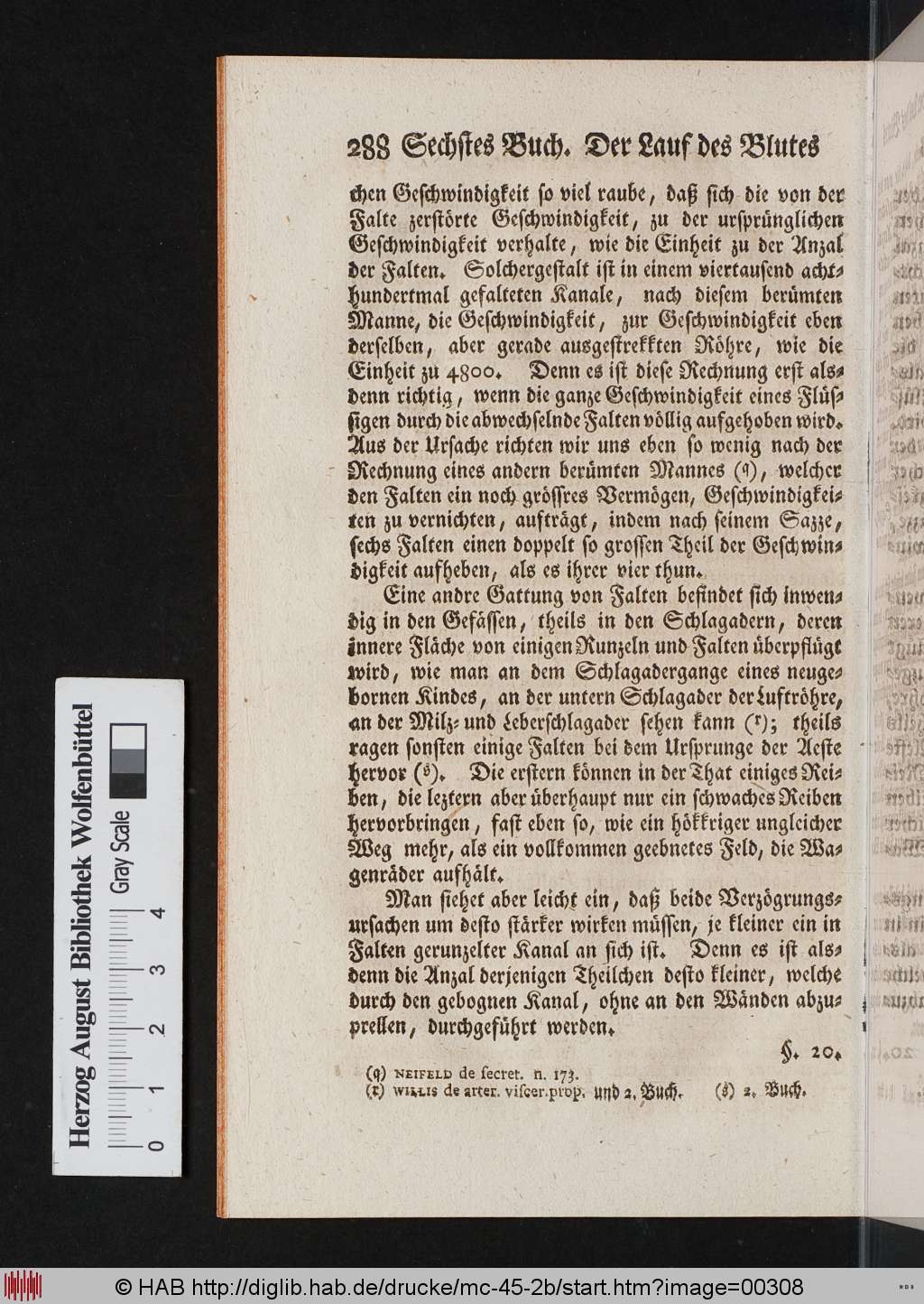 http://diglib.hab.de/drucke/mc-45-2b/00308.jpg